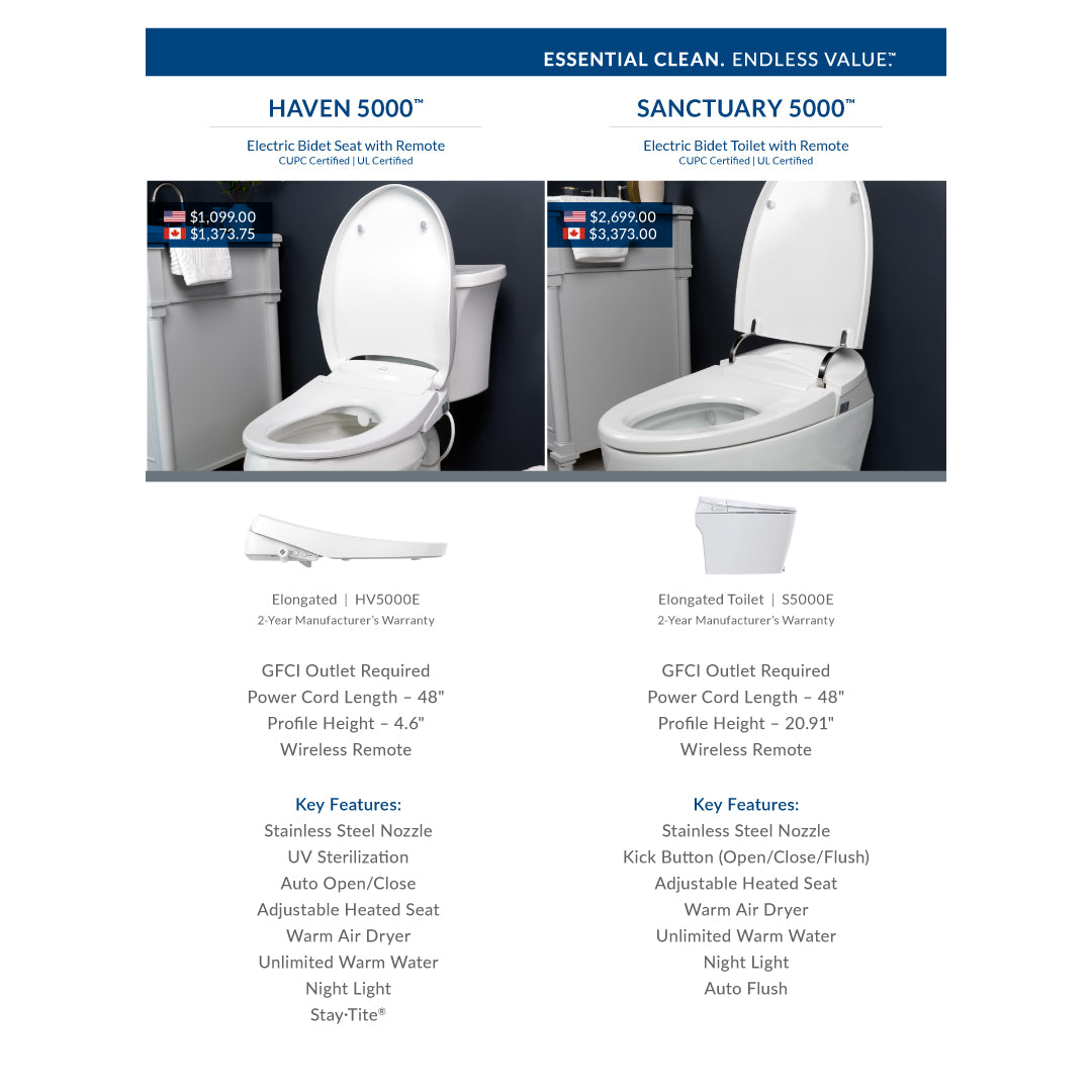 Bidet Line Catalog