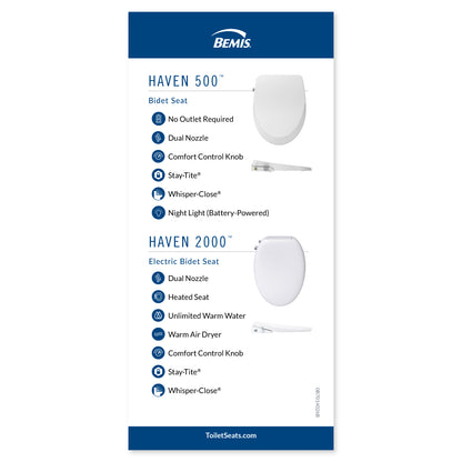 Bidet Products Rack Card